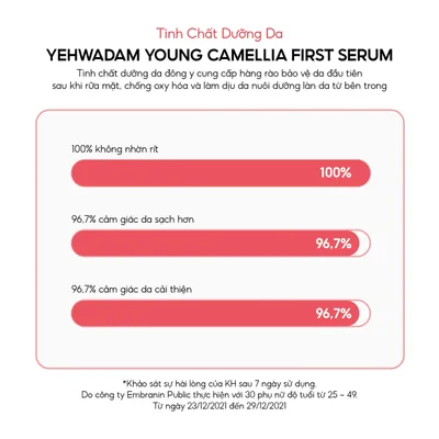 bo-duong-yehwadam-lam-deu-vung-da-bi-xin-mau-young-camellia-first-serum-special-set-2-san-pham-5