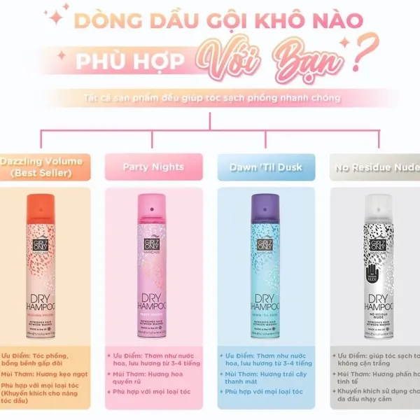 mua-1-tang-1-dau-goi-kho-cho-da-dau-nhay-cam-girlz-only-no-residue-nude-200ml-5
