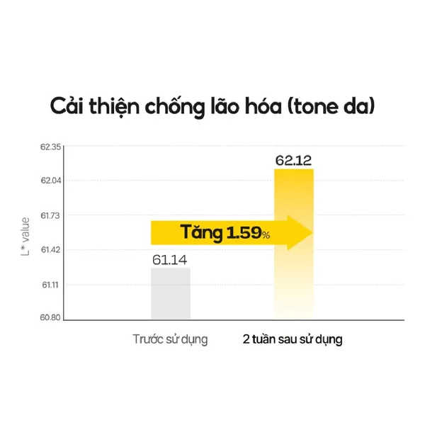 kem-duong-cap-am-duong-sang-da-dalba-vita-toning-capsule-cream-55g-7