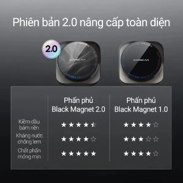 phan-phu-carslan-black-magnet-8g-4
