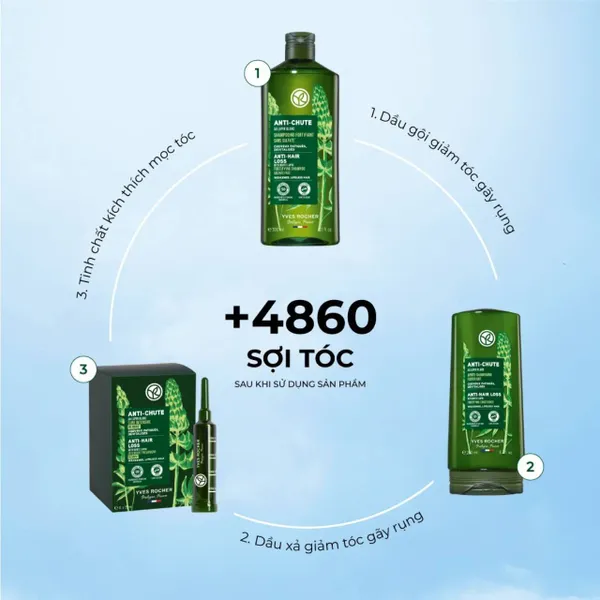 dau-xa-yves-rocher-giam-toc-gay-rung-anti-hair-loss-6