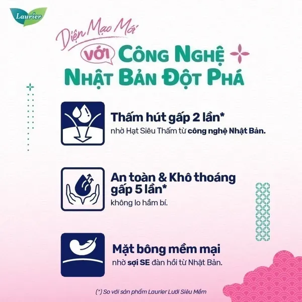 bang-ve-sinh-laurier-fresh-free-sieu-tham-hut-sieu-mong-canh-22cm-20-mieng-4