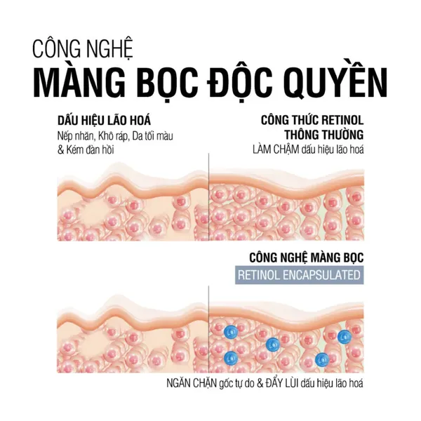 tinh-chat-retinol-chong-lao-hoa-da-neutrogena-visible-repair-serum-30ml-4