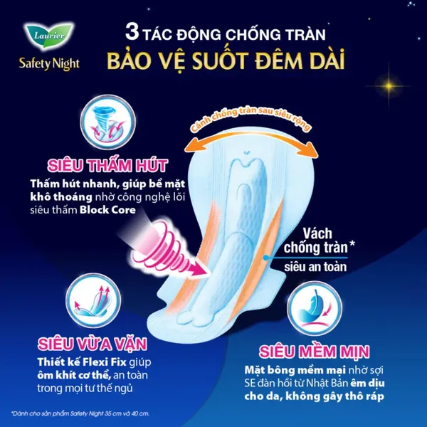 bang-ve-sinh-ban-dem-laurier-safety-night-sieu-tham-bao-ve-chong-tran-35cm-8-mieng-2