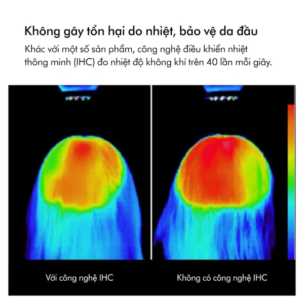 may-say-toc-dyson-supersonic-hair-dryer-hd15-xanh-phovang-dong-11