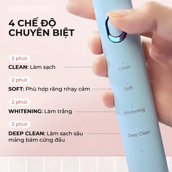 ban-chai-dien-halio-sonic-smartclean-2