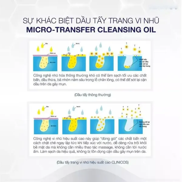 dau-tay-trang-clinicos-cleansing-oil-150ml-6