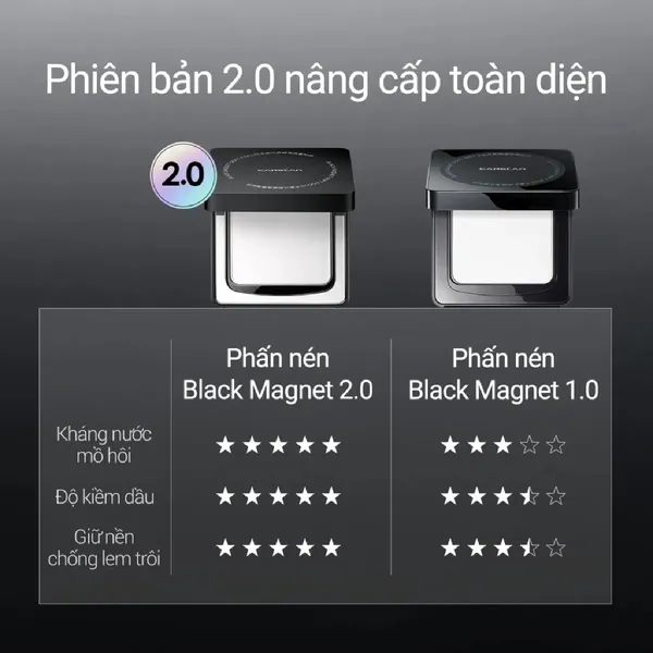 phan-nen-kiem-soat-dau-carslan-black-magnetic-8g-9