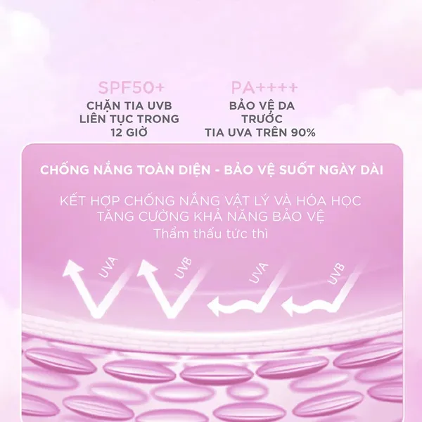 xit-chong-nang-naris-parasola-fragrance-uv-spray-spf50-pa-90g-4