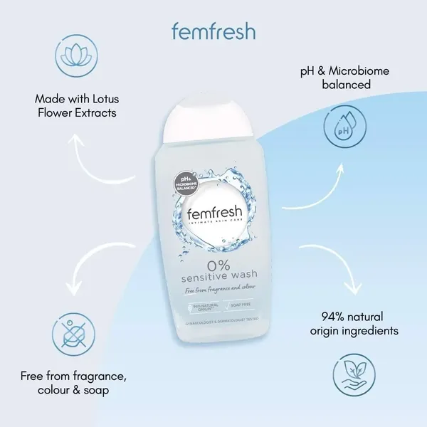 dung-dich-ve-sinh-phu-nu-femfresh-intimate-skin-care-wash-250ml-4