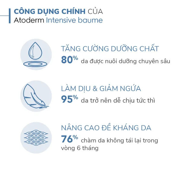 kem-duong-am-cho-da-kho-bioderma-atoderm-intensive-baume-75ml-5