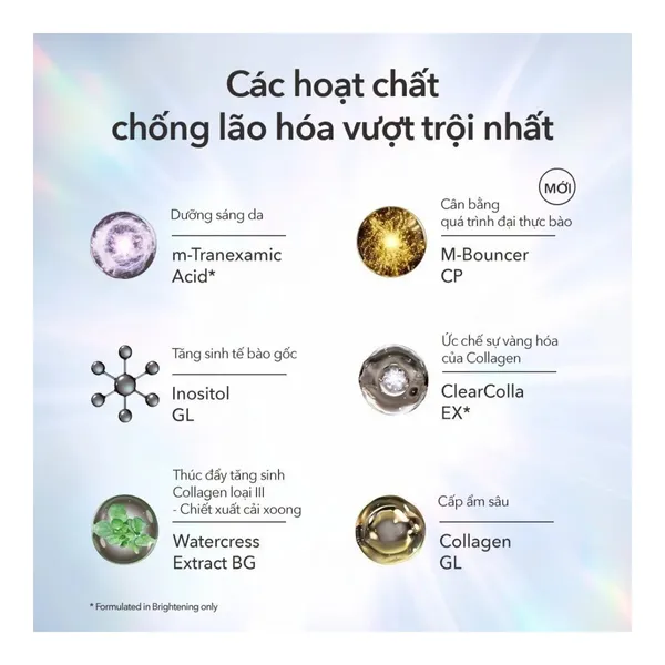 sua-chong-nang-duong-sang-da-elixir-day-care-revolution-brightening-35ml-5