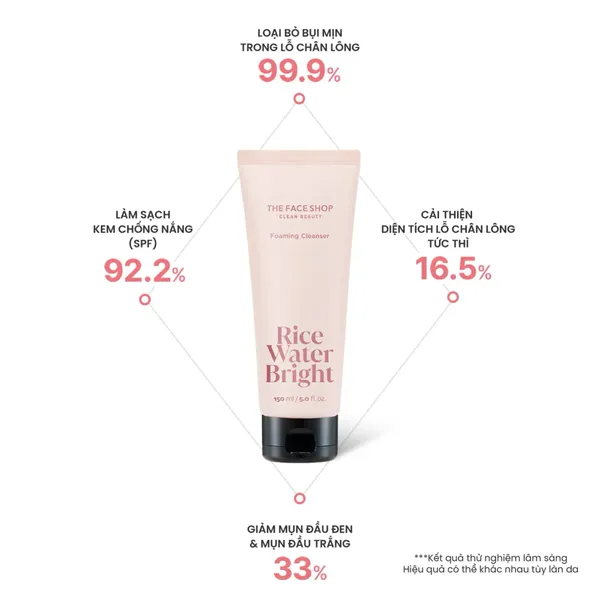 sua-rua-mat-lam-sang-da-thefaceshop-rice-water-bright-facial-foaming-cleanser-7
