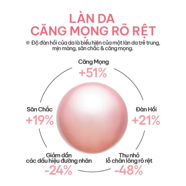 phien-ban-cai-tien-2024-mat-na-ngu-laneige-cang-min-da-bouncy-firm-sleeping-mask-60ml-4