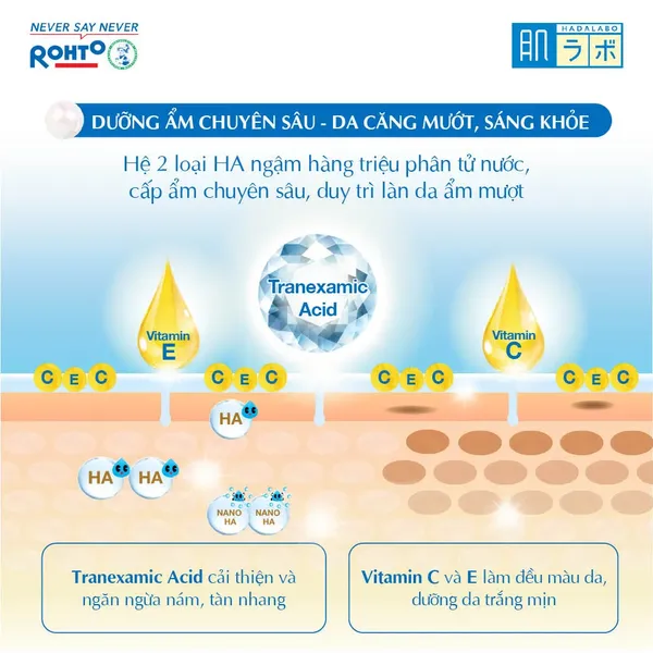 gel-duong-trang-hada-labo-koi-gokujyun-100g-3