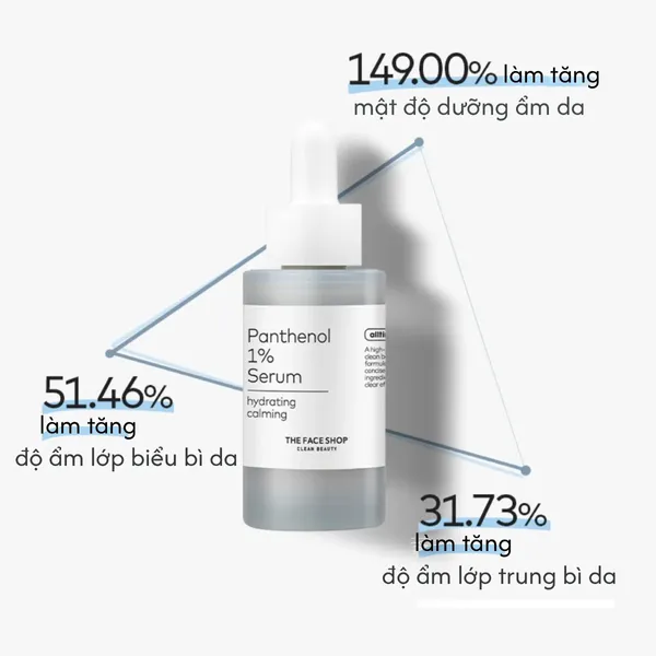 tinh-chat-cap-am-phuc-hoi-alltimate-panthenol-30ml-4