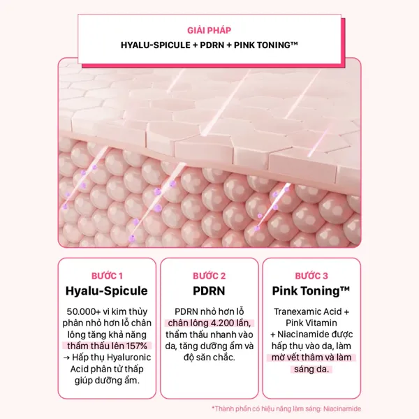 tinh-chat-vi-kim-duong-sang-hong-da-cnp-derma-answer-pink-toning-deepin-shot-ampoule-9