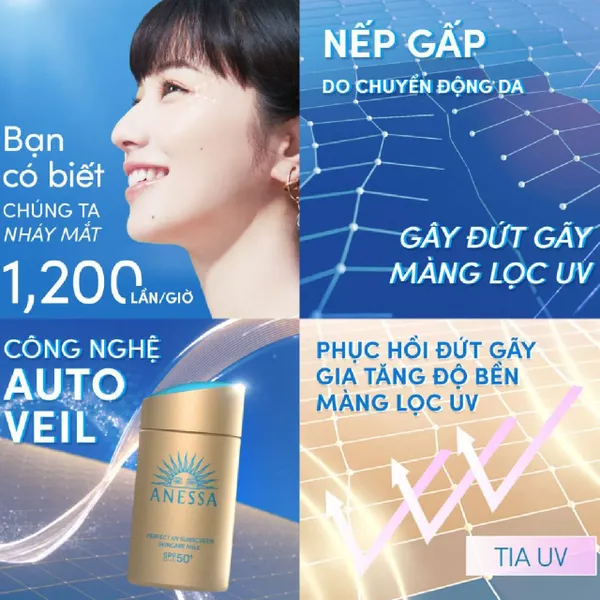 sua-chong-nang-duong-da-kiem-dau-anessa-perfect-uv-sunscreen-skincare-milk-spf50-pa-60ml-14