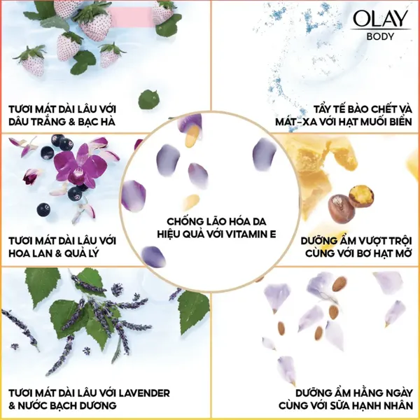 sua-tam-duong-da-olay-body-wash-purifying-birch-water-lavender-650ml-3