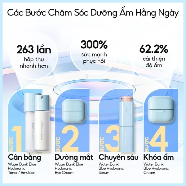 tinh-chat-duong-am-lam-cang-min-da-laneige-water-bank-blue-ha-serum-50ml-8