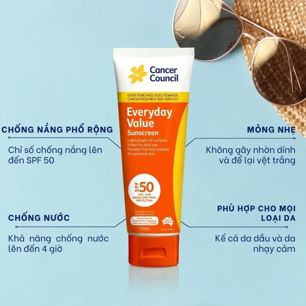 kem-chong-nang-hang-ngay-cancer-council-everyday-sunscreen-spf50-110ml-2