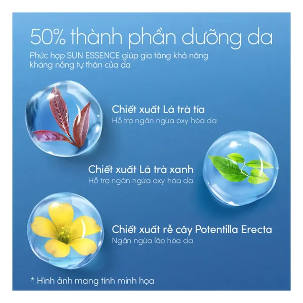 set-2-sua-chong-nang-duong-da-kiem-dau-anessa-perfect-uv-sunscreen-skincare-milk-60ml-20ml-12