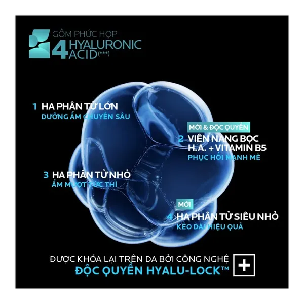 tinh-chat-duong-am-mo-nep-nhan-la-roche-posay-hyalu-b5-suractivated-serum-30ml-6