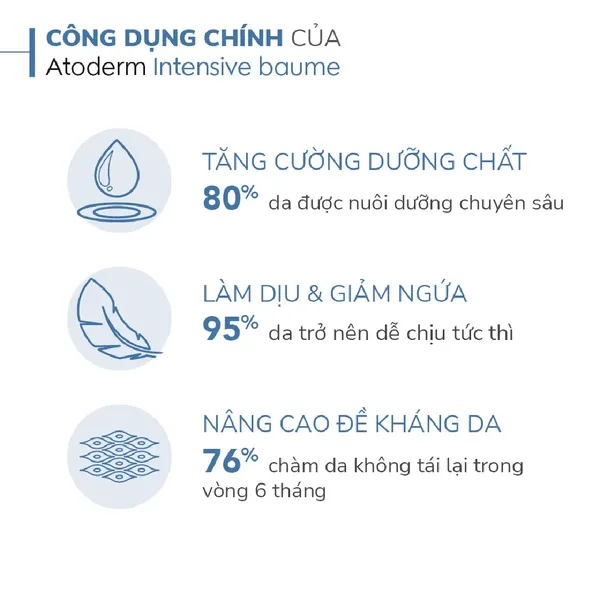 kem-duong-diu-da-bioderma-atoderm-intensive-3