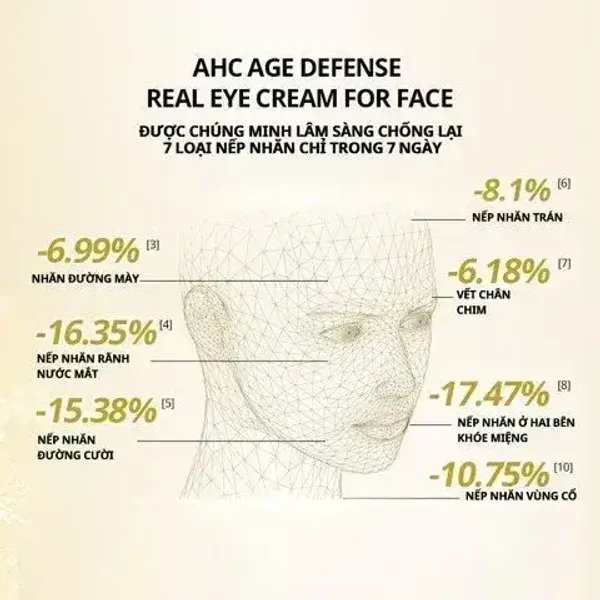 kem-duong-mat-ahc-age-defense-real-eye-cream-for-face-40ml-8