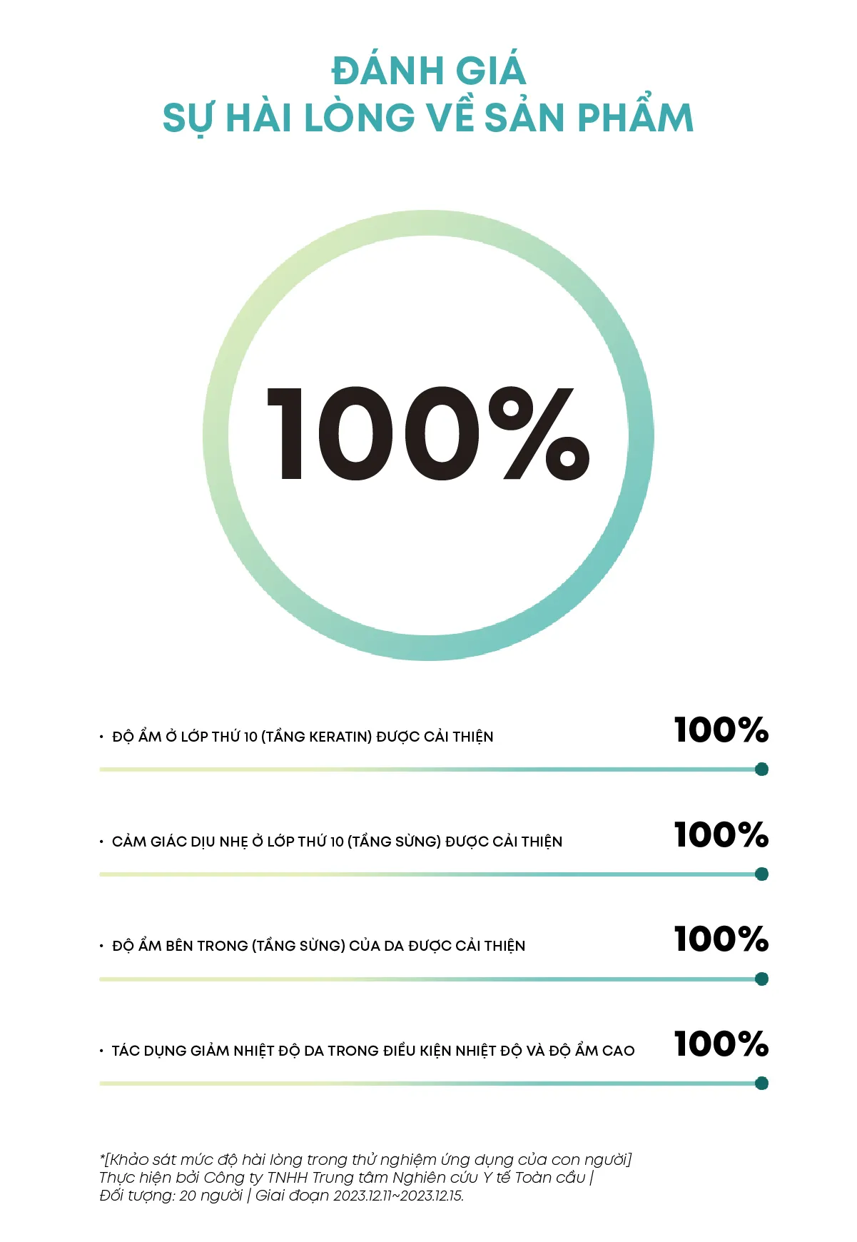 Nước Cân Bằng Goodal Làm Dịu và Dưỡng Ẩm Houttuynia Cordata Hyaluron Soothing Toner 350ml