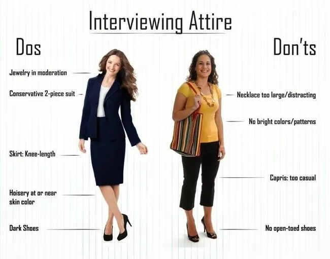 Những lưu ý khi chọn trang phục đi phỏng vấn